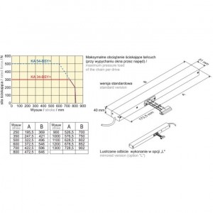 KA 34_600-BSY+SET