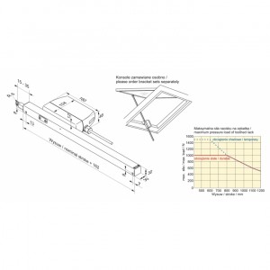 Napęd zębatkowy ZA 105/500-K 230V