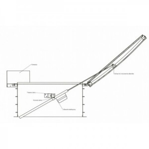 Klapa dymowa "FIRE" 1000x1200mm z napędem 24V