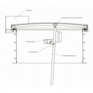 Klapa dymowa "FIRE" 1000x1900mm z napędem 24V
