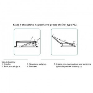 Klapa dymowa AWAK PS2 1000x1800mm