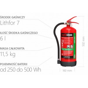 Urządzenie gaśnicze do baterii litowych VER-DIS 6x